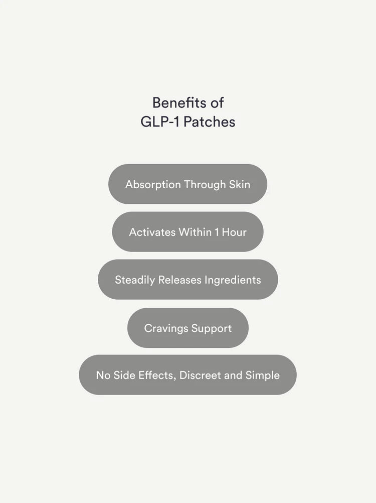 Body Shaping Patches Slimming Burning Fat Improve Stomach Belly Tighten Detox Suppressing Appetite Lose Weight Management Tools